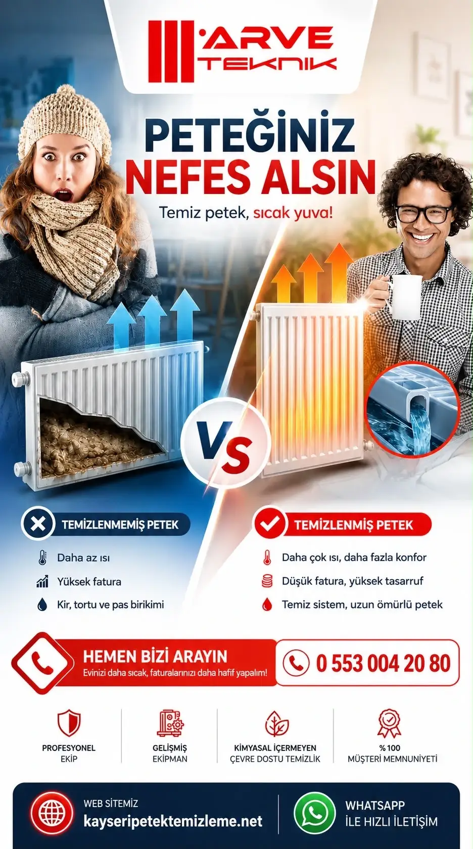 Kayseri Petek Temizleme