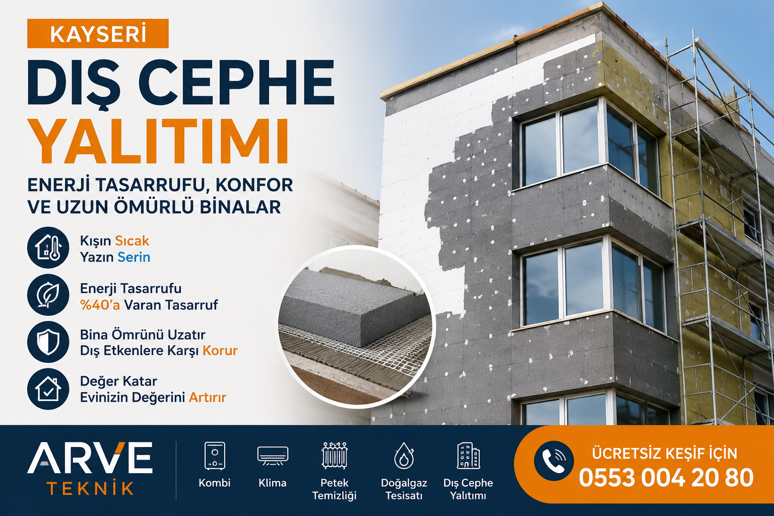 Kayseri dış cephe yalıtımı uygulaması